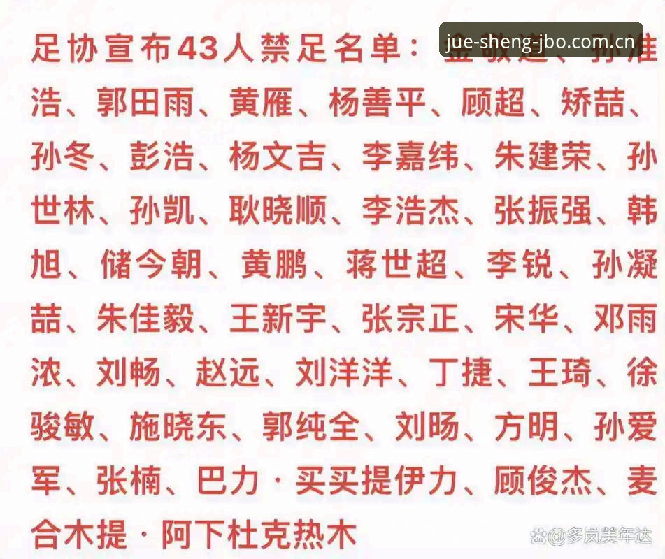 中国足协第三批禁足名单深度评测：67人受罚背后，足球生态如何重塑？