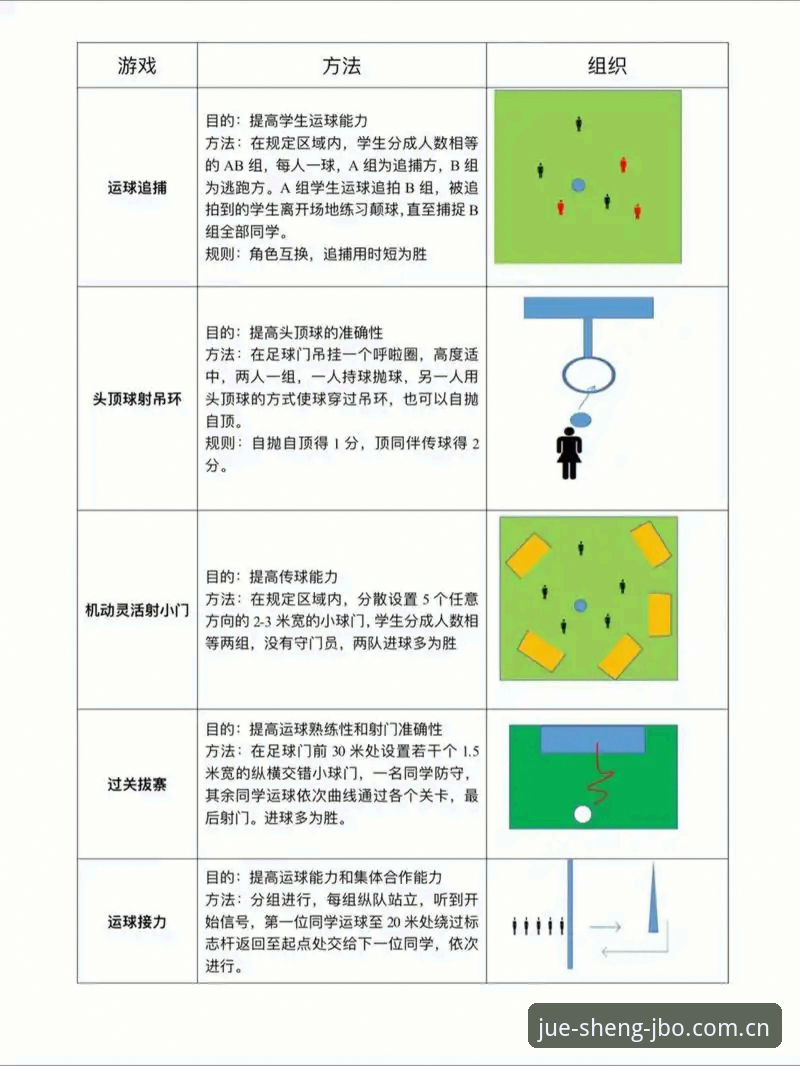JBO体育深度资讯 如何通过JBO体育深度资讯提升竞猜胜率?新手必备的5个关键技巧